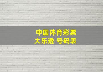 中国体育彩票大乐透 号码表